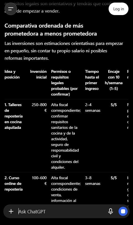 Captura de ChatGPT comparando ideas de negocio de repostería en una tabla con inversión, permisos, tiempo hasta el primer ingreso y encaje
