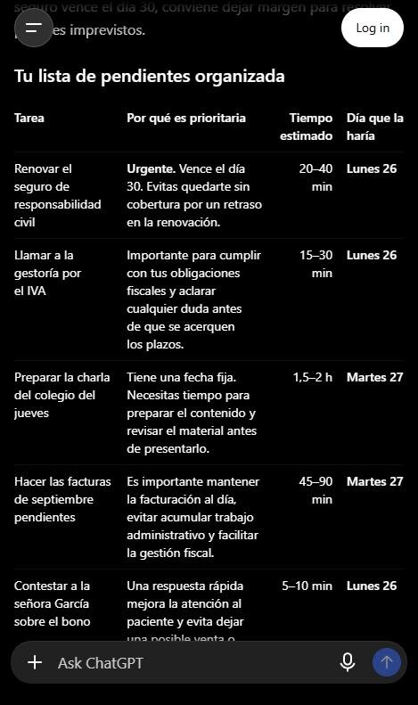 Captura de ChatGPT ordenando por prioridad la lista de pendientes de un fisioterapeuta, con tiempo estimado y día para cada tarea